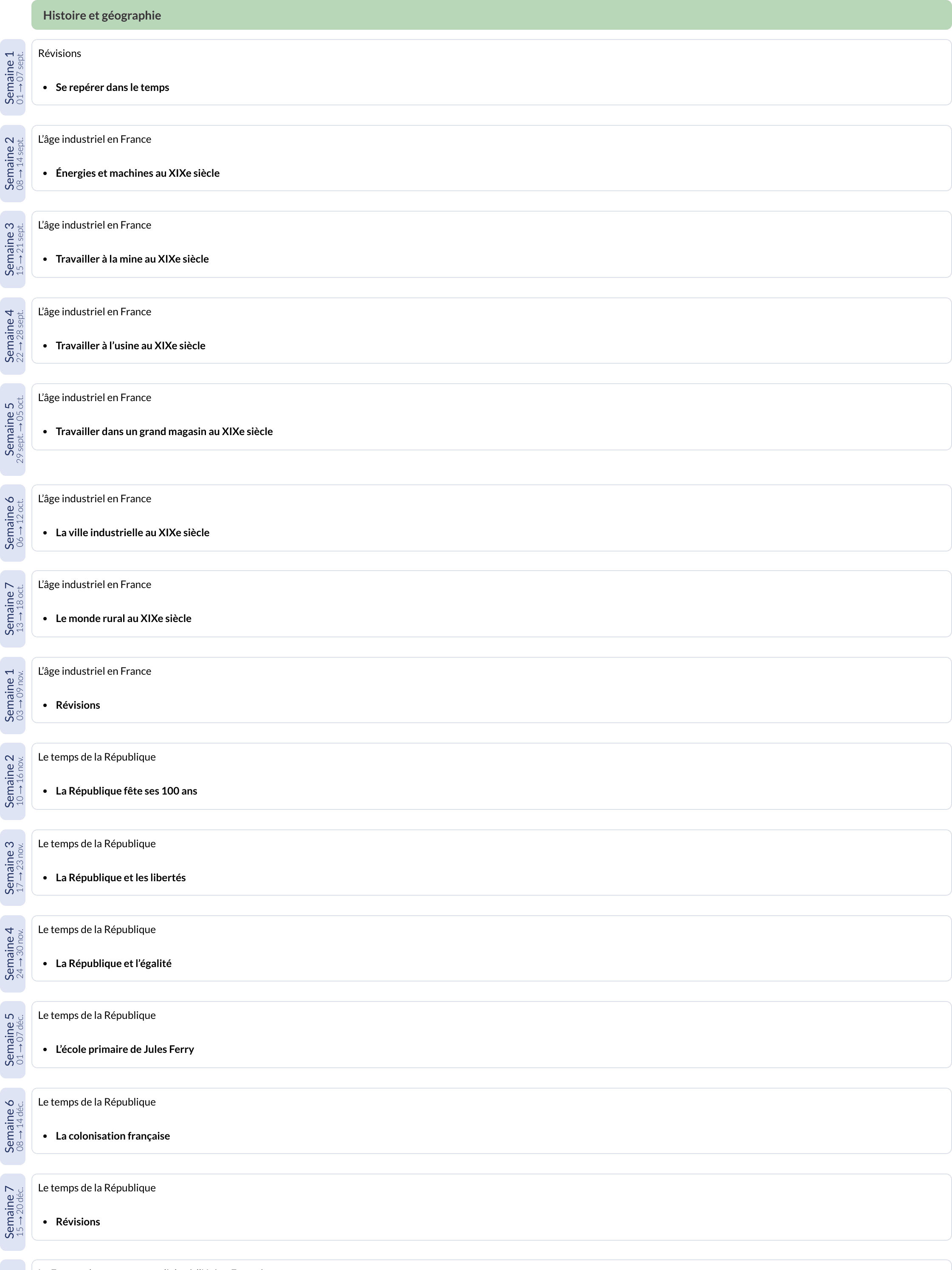 Modèle de programmation CM2 Histoire et Géographie - aperçu