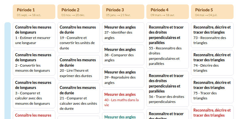 Modèle de programmation CM2 Mathématiques MDI - aperçu