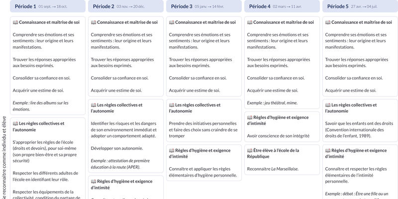 Modèle de programmation CP Enseignement moral et civique - aperçu