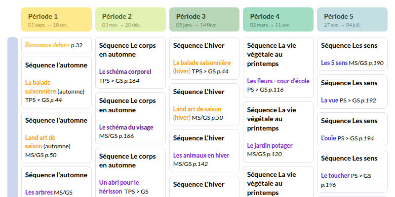 Modèle de programmation Apprendre dehors · Maternelle · TPS PS MS GS (Accès) - aperçu