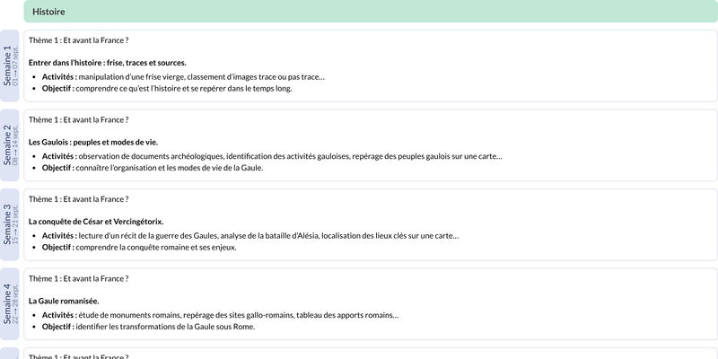 Modèle de progression CM1 Histoire et géographie - aperçu