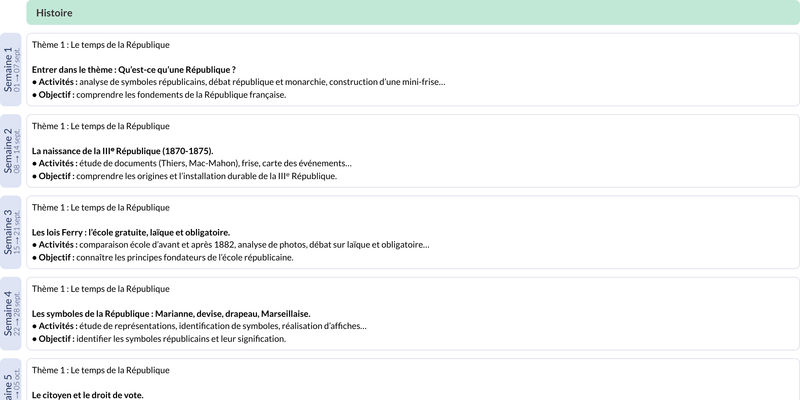 Modèle de progression CM2 Histoire et géographie - aperçu
