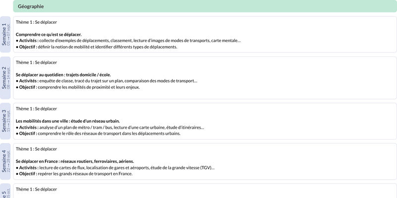 Modèle de progression CM2 Histoire et géographie - aperçu