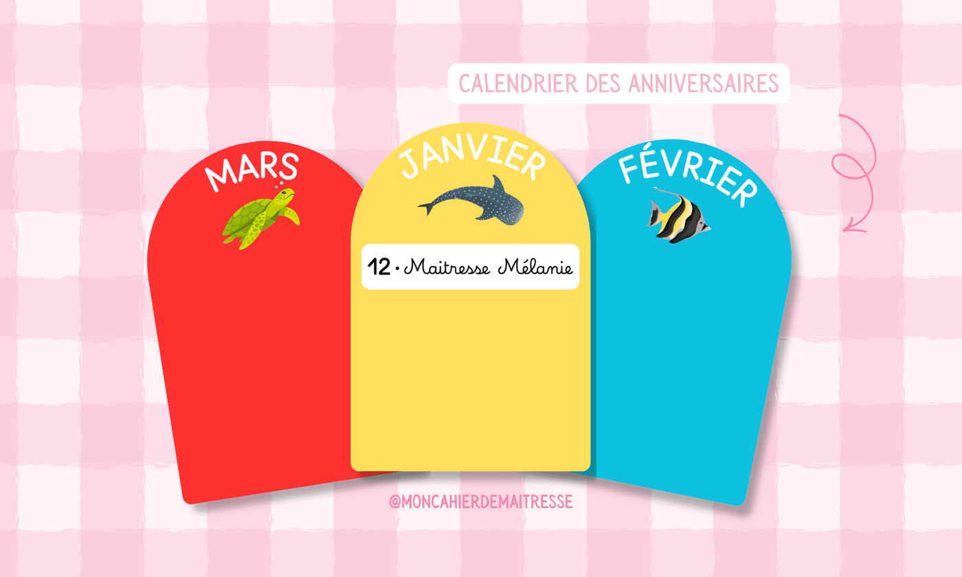 Affichage anniversaires Cycle 1