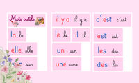 Aperçu Mots outils Affichages P1 Maitresse Romy 2