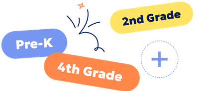 Multi-grade class management