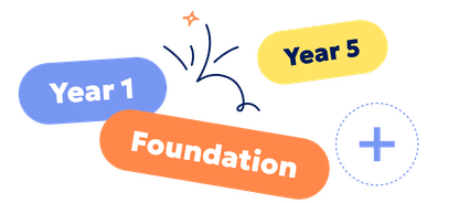 Multi-grade class management