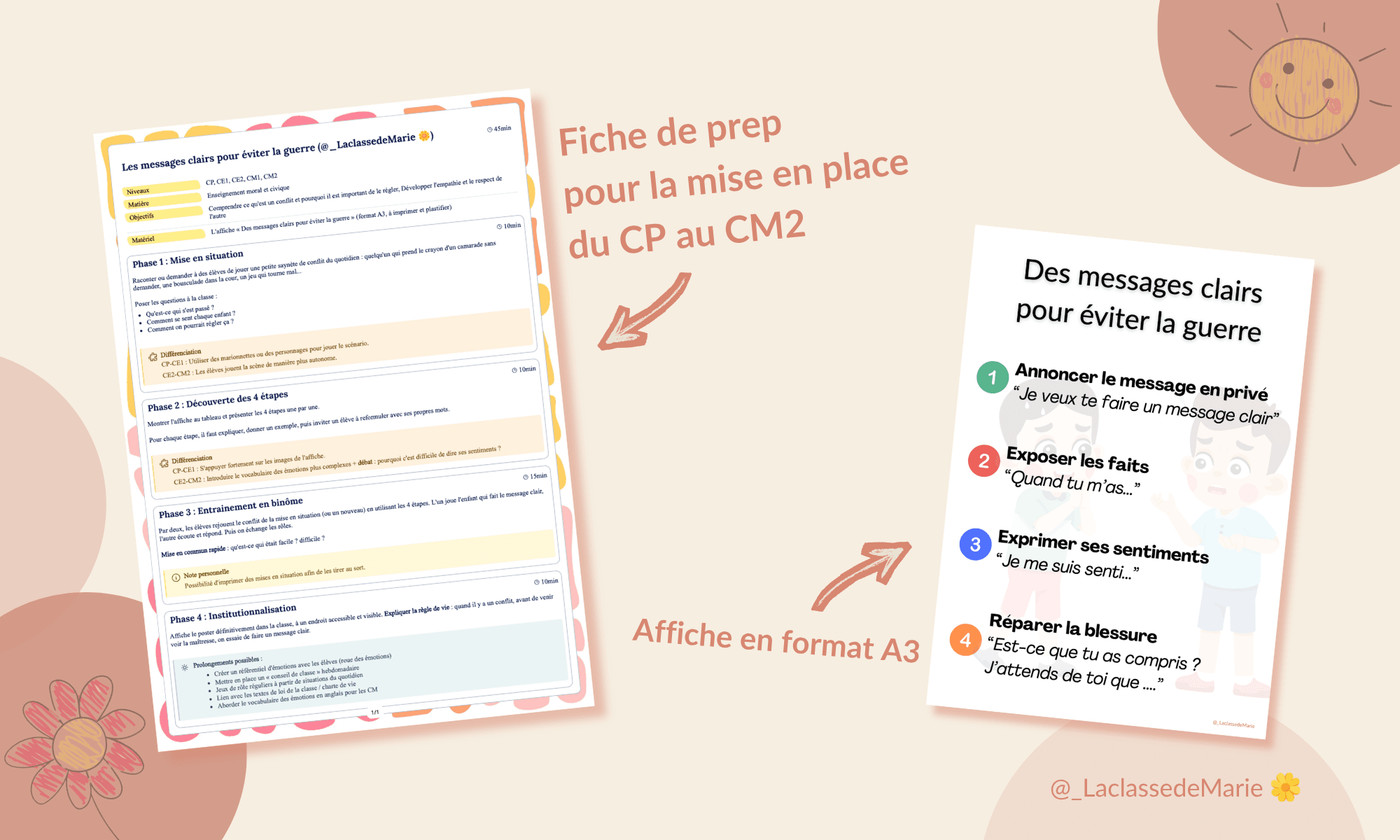 Aperçu Memo grammaire La Classe de Marie Visuel 1