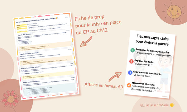 Aperçu Memo grammaire La Classe de Marie Visuel 1