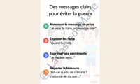 Aperçu Messages clairs La Classe de Marie Visuel 3