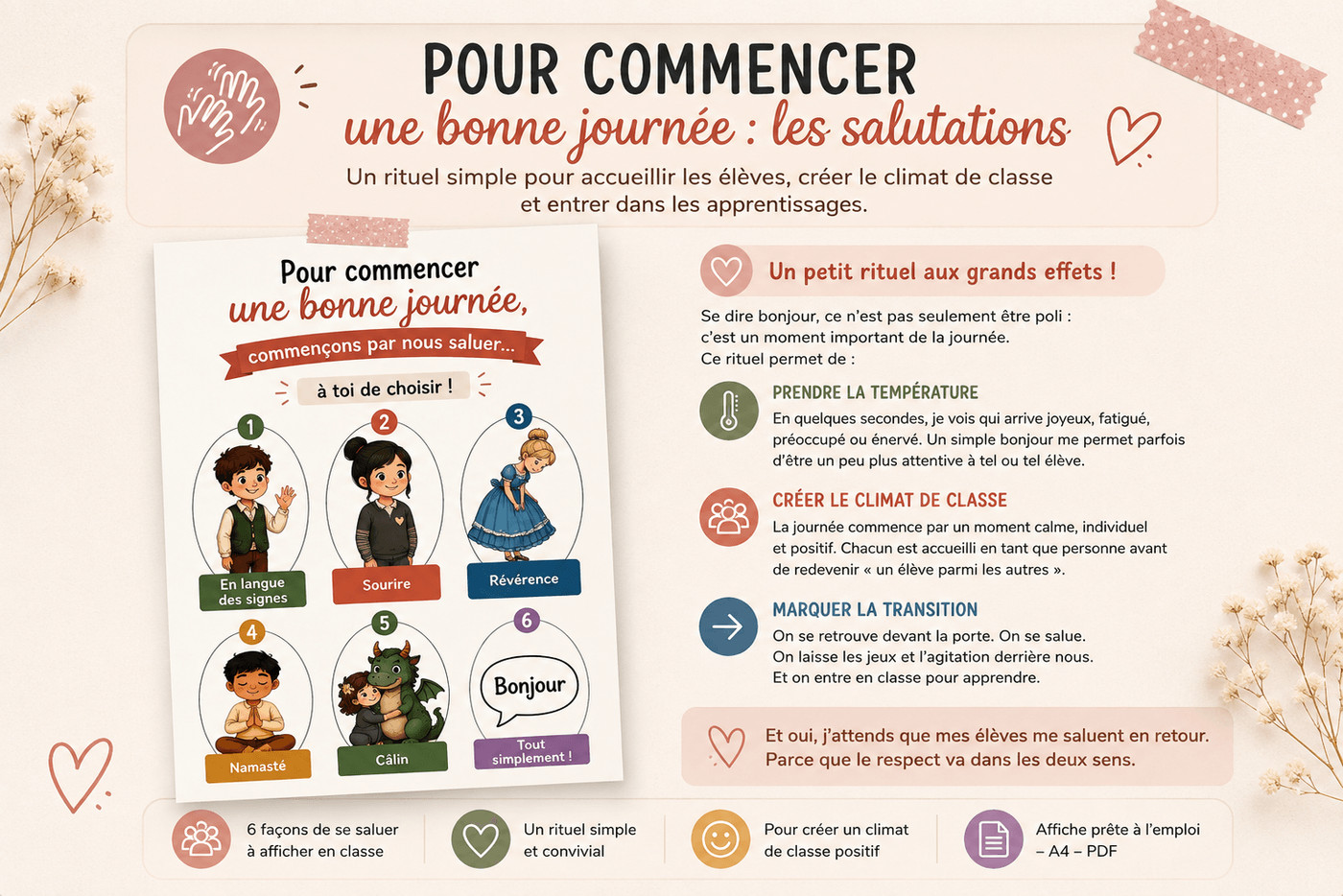 Aperçu Affiche pour commencer une journée Madame Maitresse