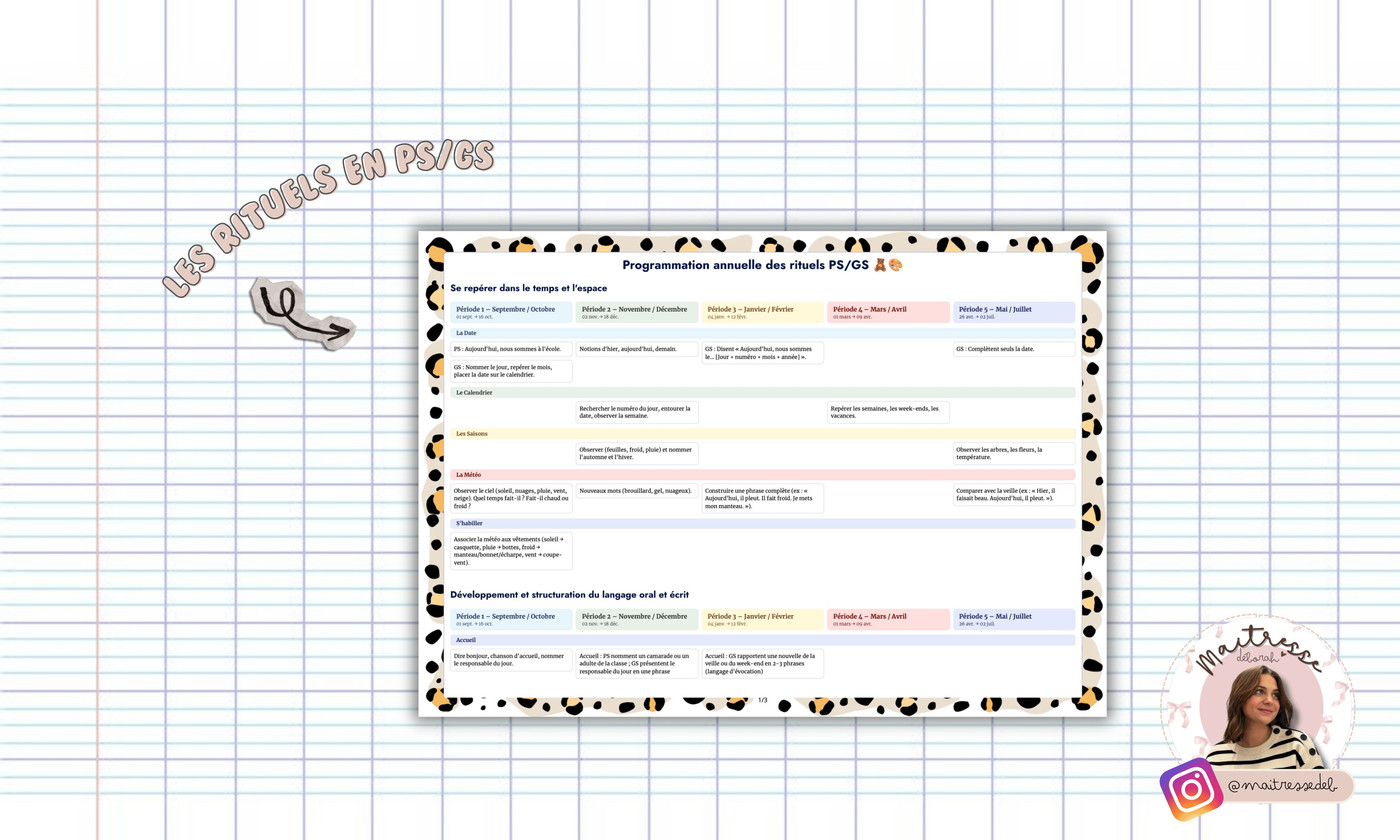 Programmation Rituels PS GS Maitresse Deb Vignette 1