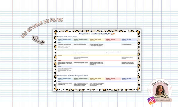 Programmation Rituels PS GS Maitresse Deb Vignette 1