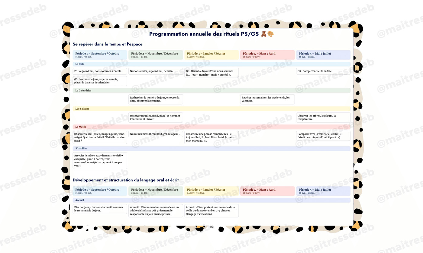 Programmation Rituels PS GS Maitresse Deb Vignette 2
