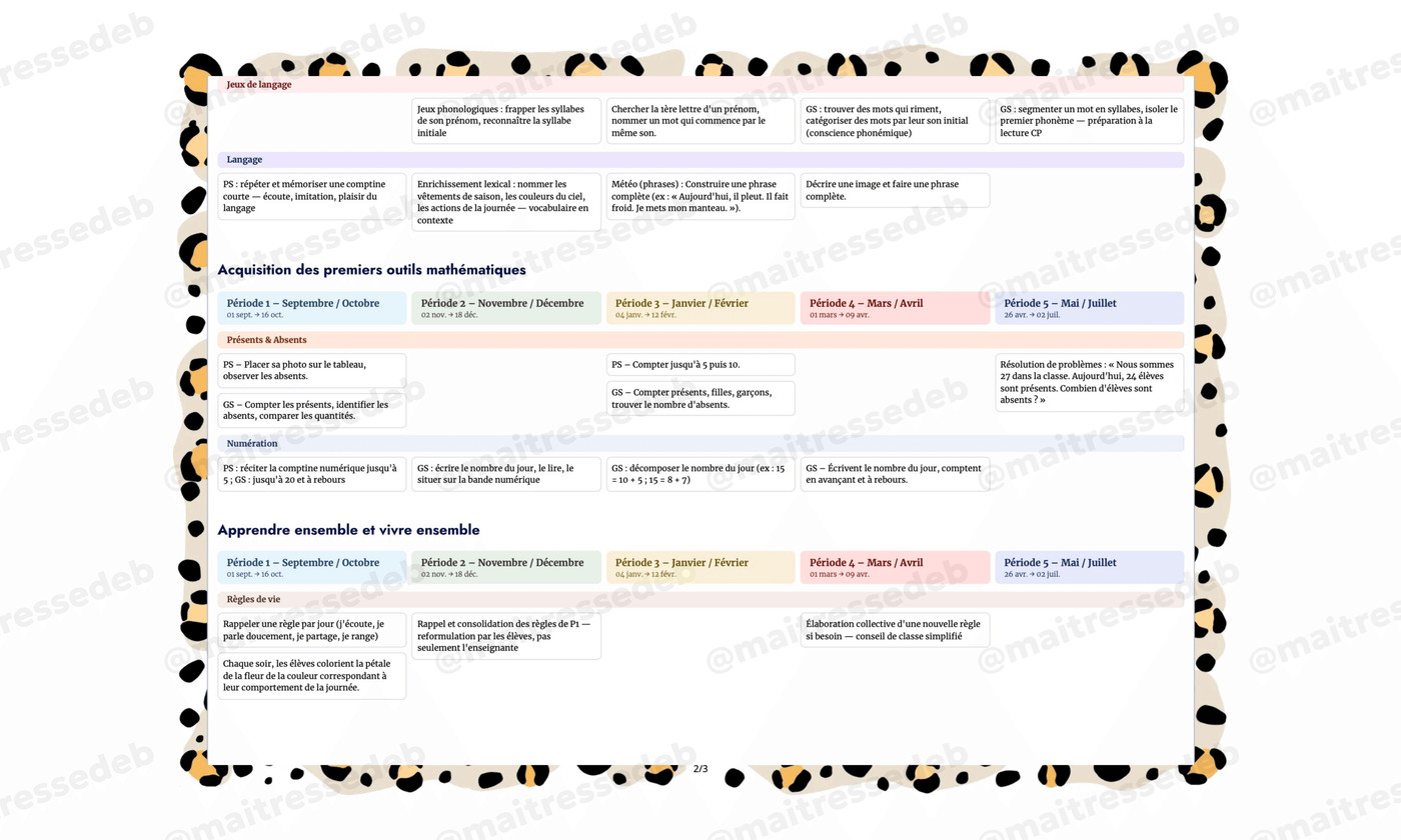 Programmation Rituels PS GS Maitresse Deb Vignette 3