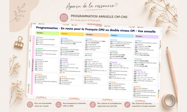 Aperçu Programmation annuelle En route vers le français CM1 CM2 - Madame Maitresse - Teetsh