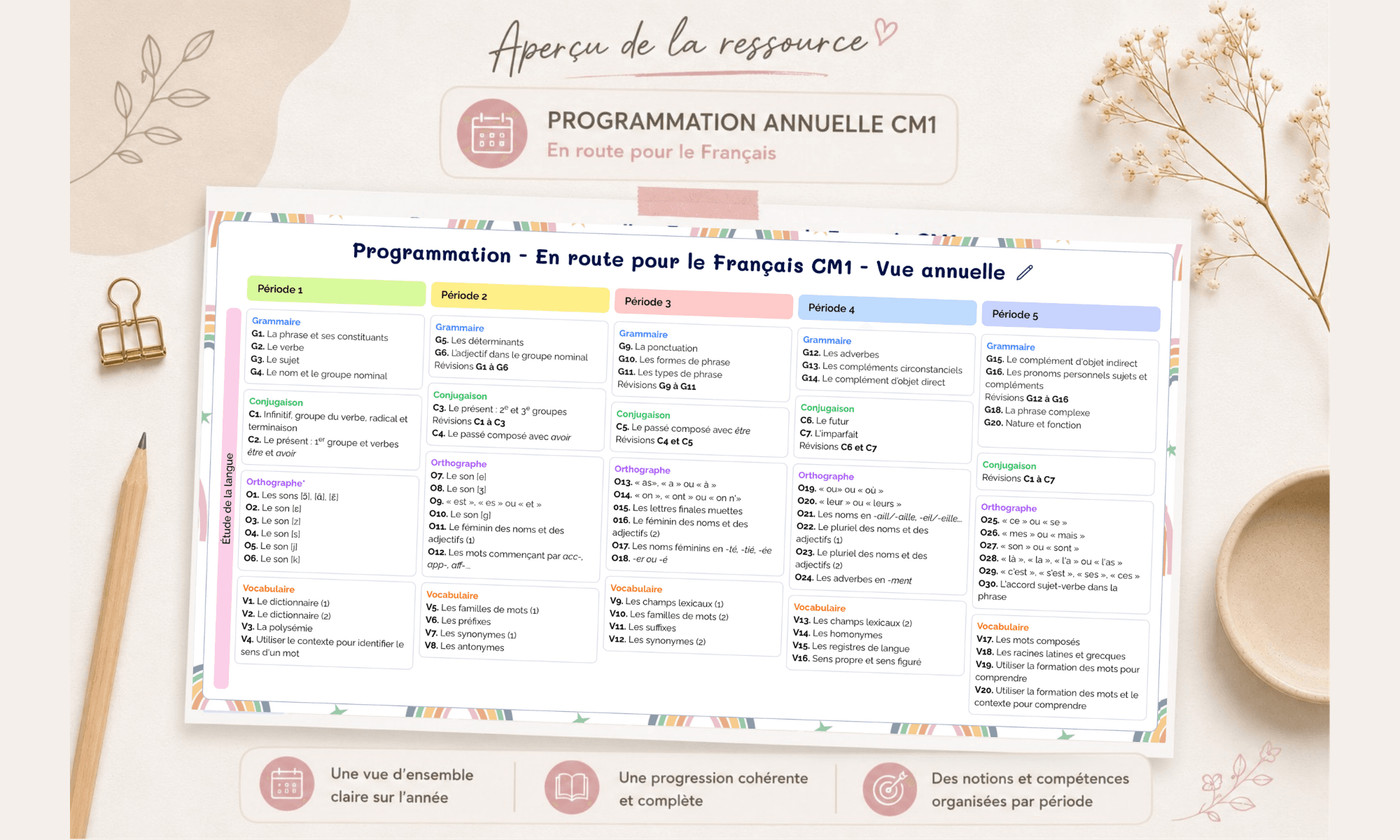 Aperçu Programmation annuelle En route vers le français CM1 - Madame Maitresse - Teetsh