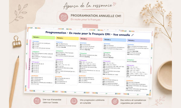 Aperçu Programmation annuelle En route vers le français CM1 - Madame Maitresse - Teetsh