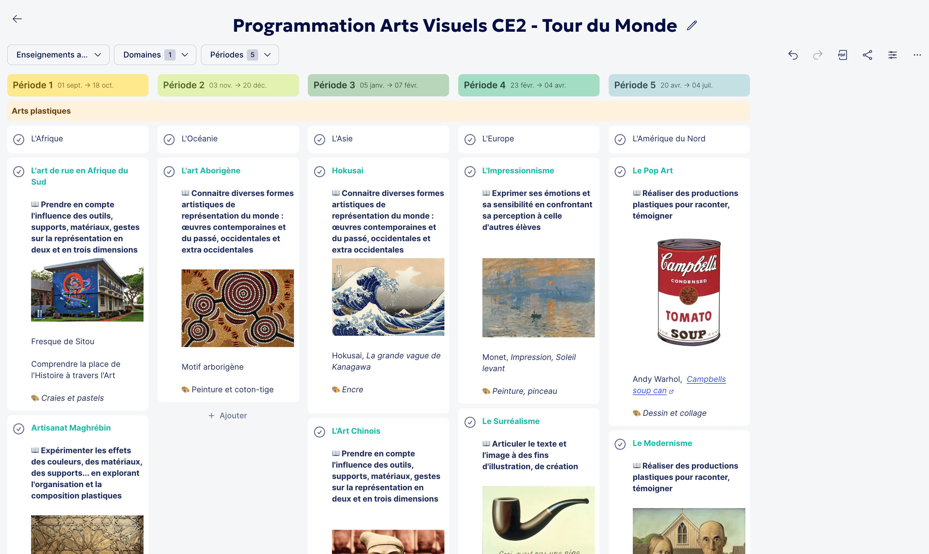 Aperçu de la visualisation et modification d