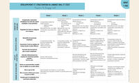 Aperçu programmations Maitresse Flo Visuel 2
