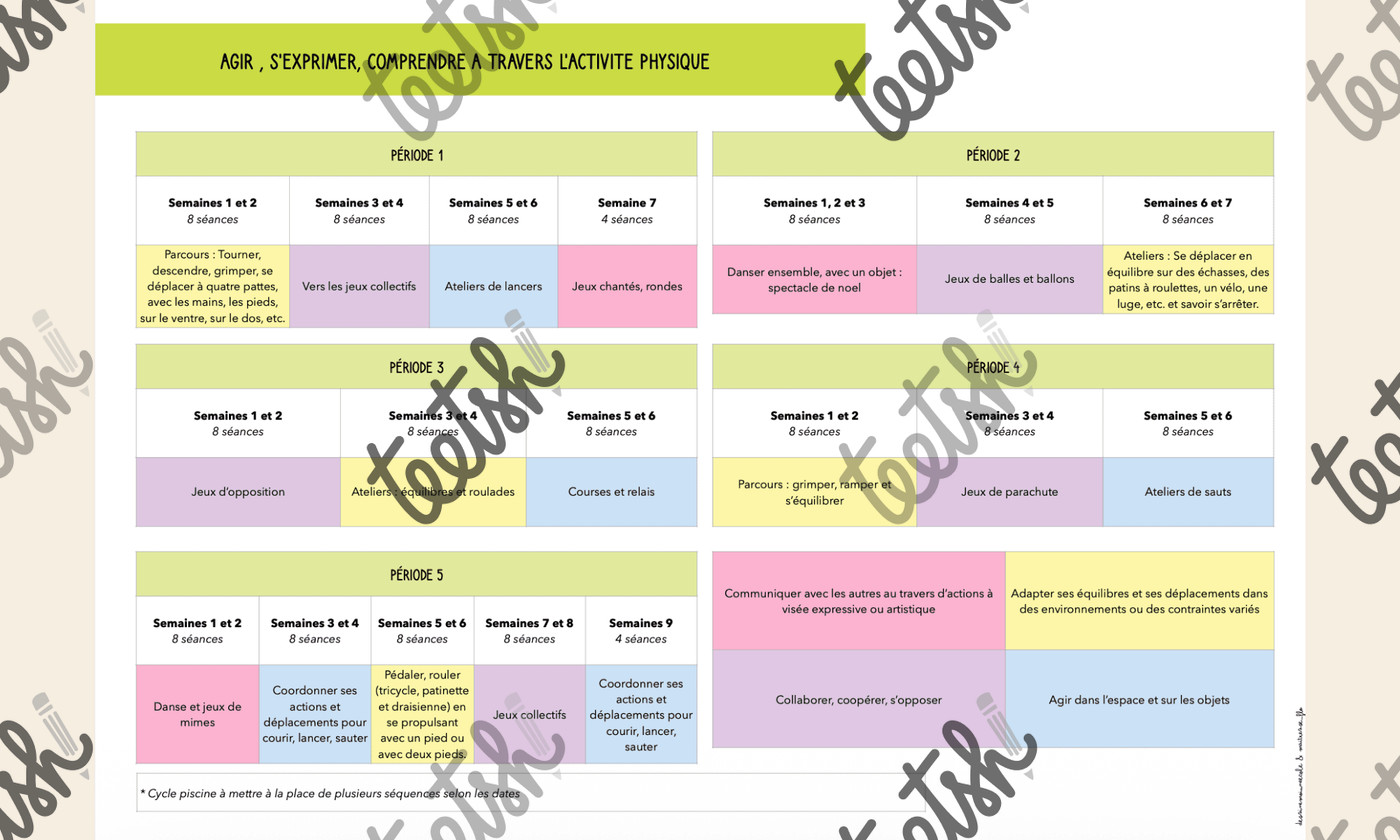 Aperçu programmations Maitresse Flo Visuel 5