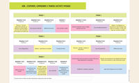 Aperçu programmations Maitresse Flo Visuel 5