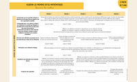 Aperçu programmations Maitresse Flo Visuel 4