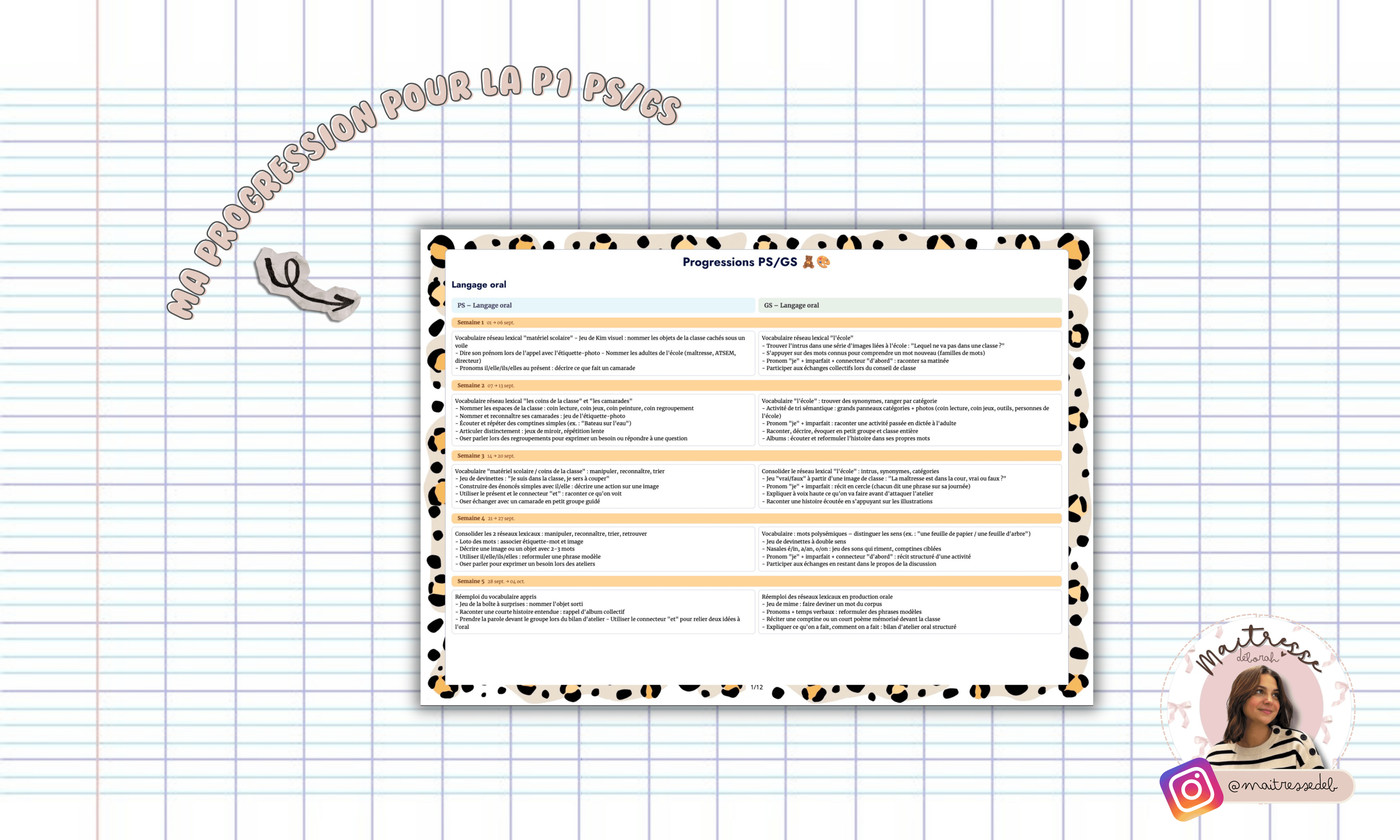 Progression PS MS P1 Maitresse Deb vignette 1