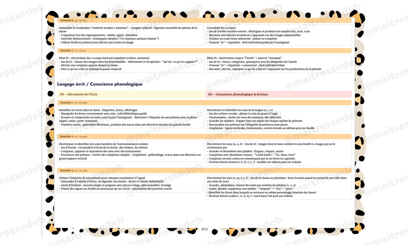 Progression PS MS P1 Maitresse Deb vignette 3