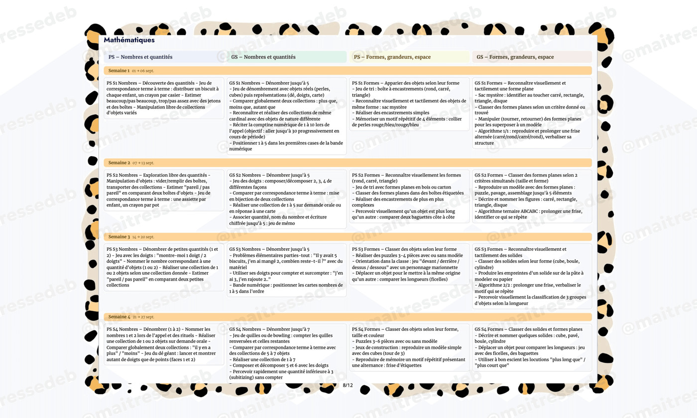 Progression PS MS P1 Maitresse Deb vignette 4