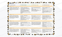 Progression PS MS P1 Maitresse Deb vignette 4