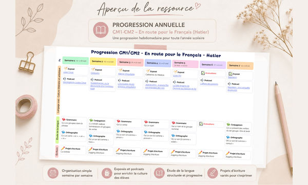 Aperçu Progression annuelle En route vers le Français CM1 CM2 - Madame Maitresse - Teetsh
