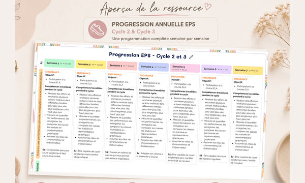 Aperçu Progression annuelle EPS Cycle 2 Cycle 3 - Madame Maitresse - Teetsh