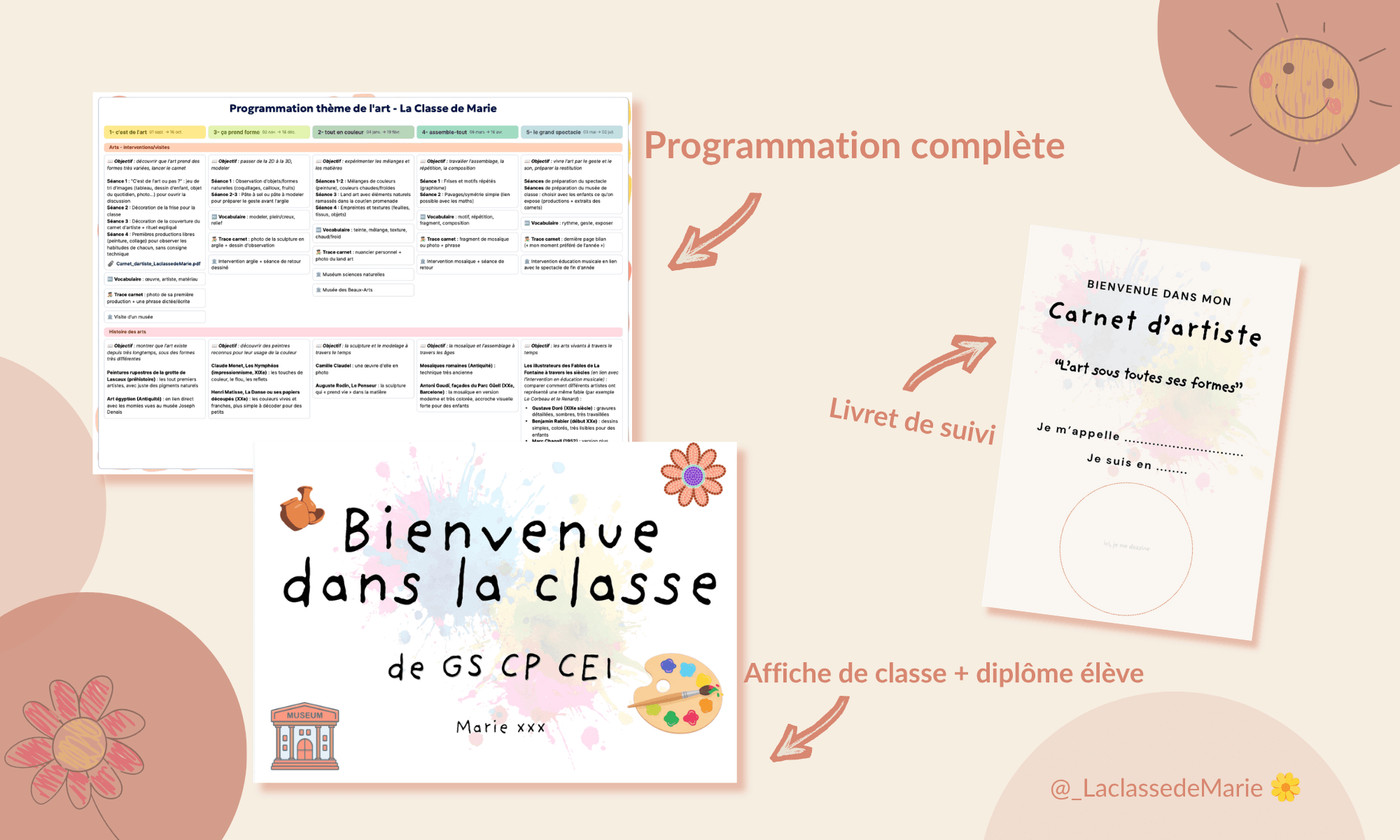 Projet art La classe de Marie vignette1