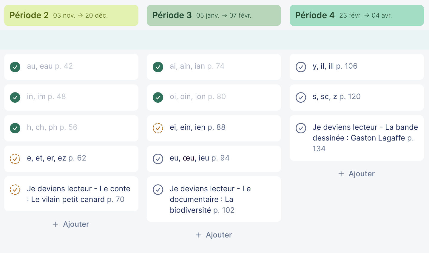 Aperçu du suivi de l