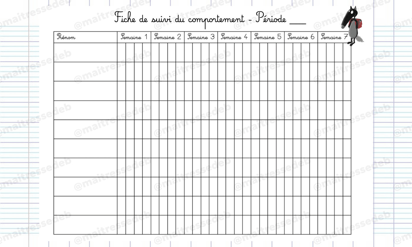 Aperçu Système comportement maternelle Maitresse Deb vignette 3
