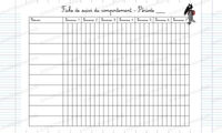 Aperçu Système comportement maternelle Maitresse Deb vignette 3