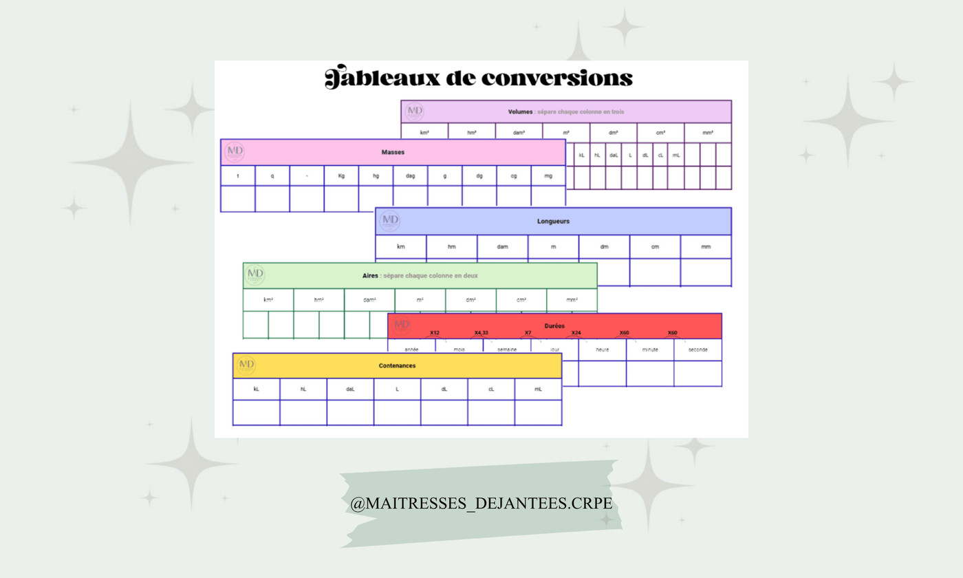 Tableaux conversions CRPE Maitresses Déjantées