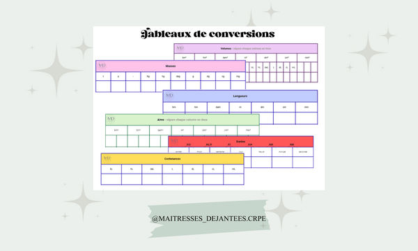 Tableaux conversions CRPE Maitresses Déjantées