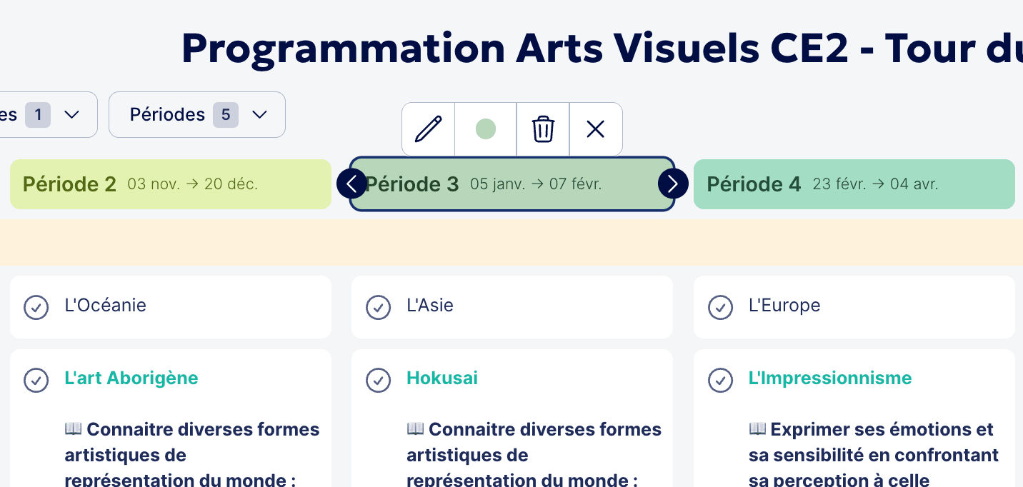 Aperçu de la barre d